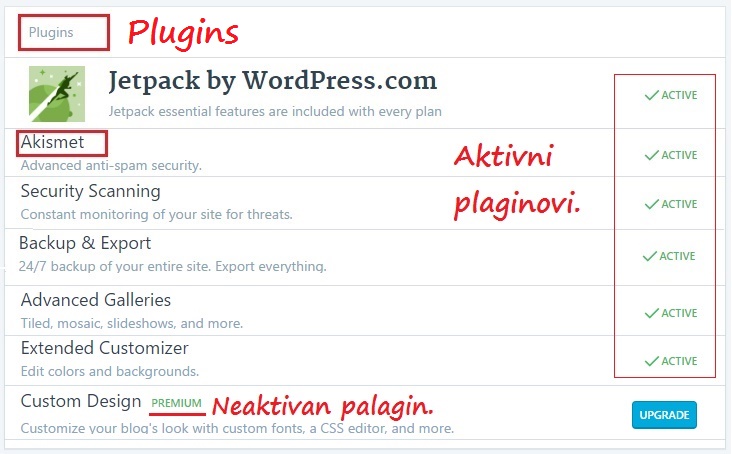 Wordpress plugin